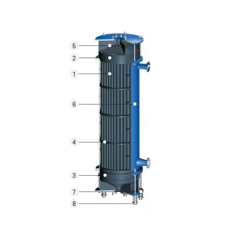 Carbon Fiber Composite Tubular Graphite Heat Exchanger